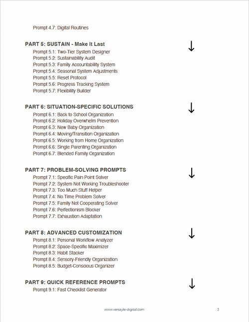 5S AI Prompt Book for Working Moms