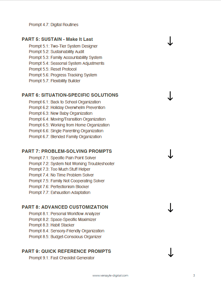 5S Organization System for Working Moms BUNDLE