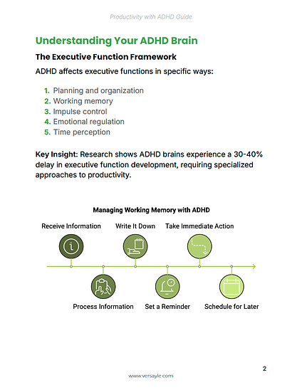 Productivity with ADHD Toolkit