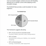 Personal Finance & Budgeting Toolkit