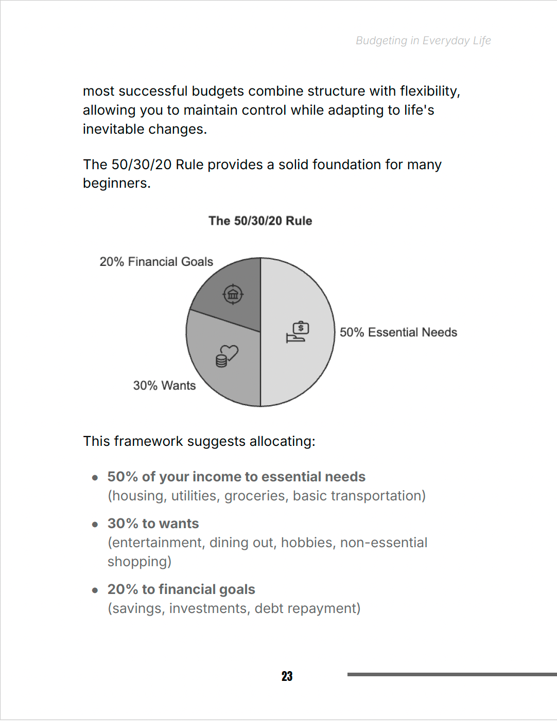 Personal Finance & Budgeting Toolkit