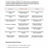 Burnout Prevention and Recovery Toolkit