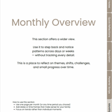 Parenting Reflection Notebook