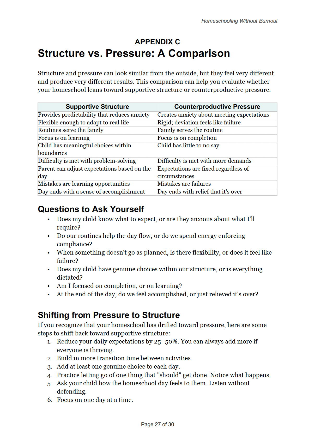 Homeschooling Without Burnout - A Practical Parenting Guide to Sustainable Learning, Emotional Balance & Family Well-Being