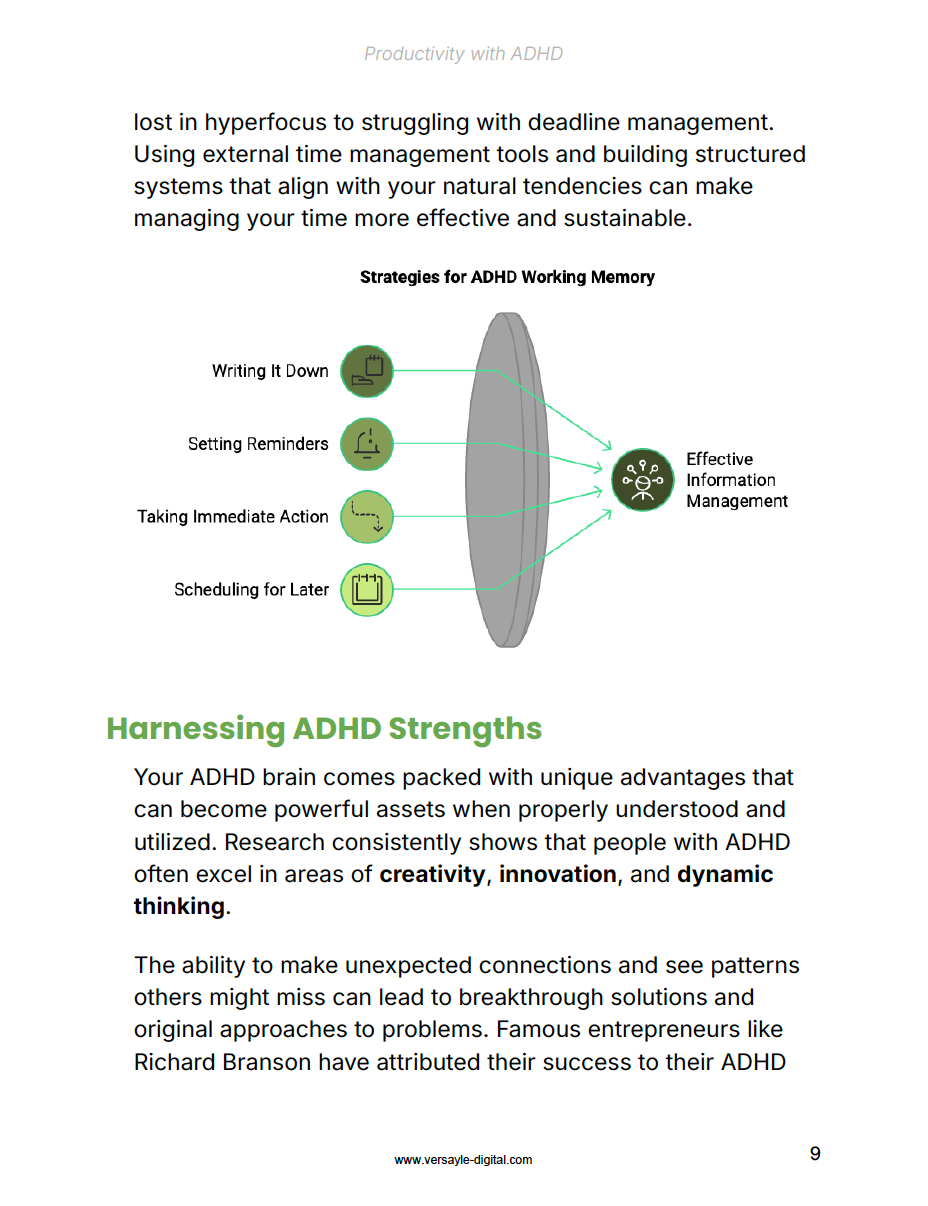 Productivity with ADHD eBOOK — Focus, Time Management & Support